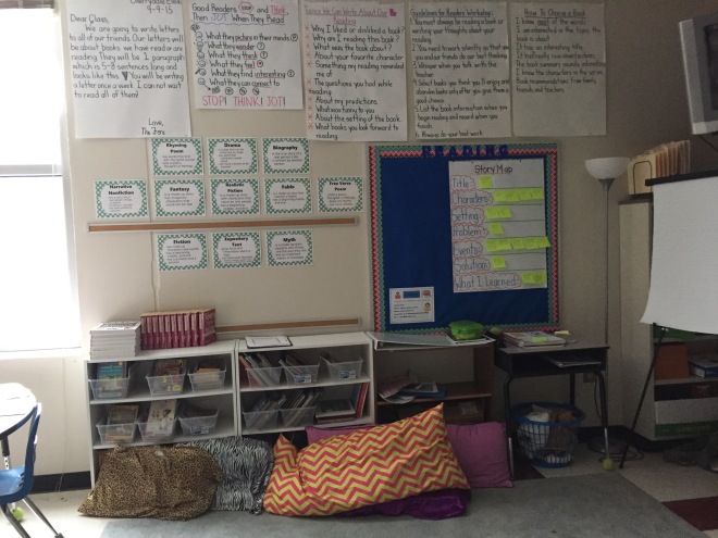My classroom library and Reading Bulletin Board